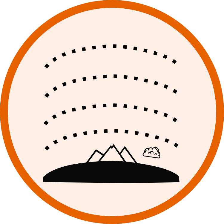 overview