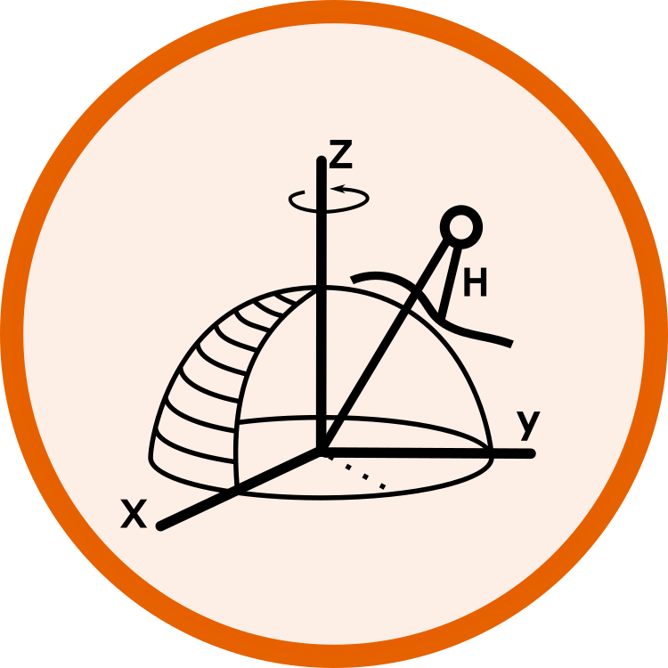overview